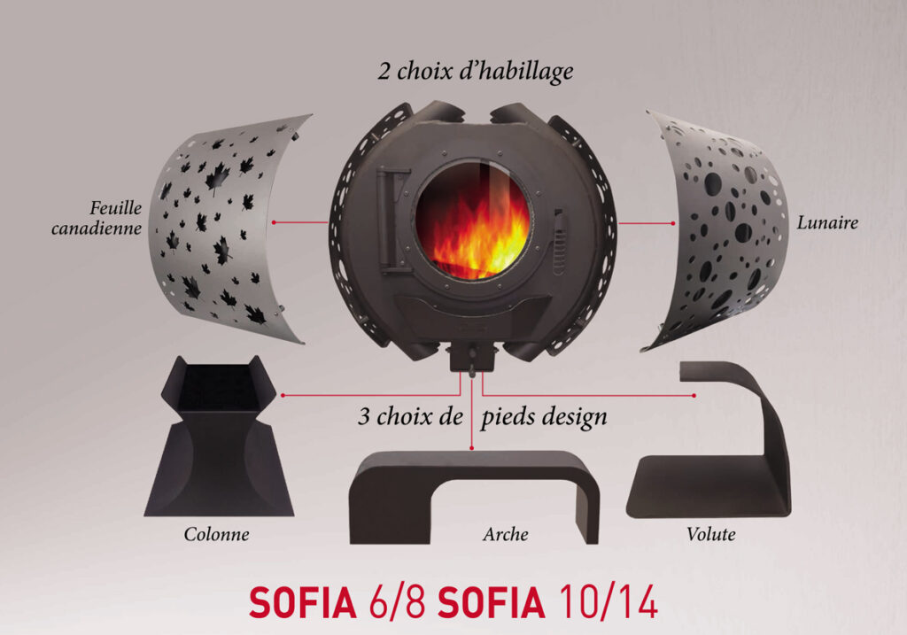 Poêles à bois France Turbo - BatiVernetEco