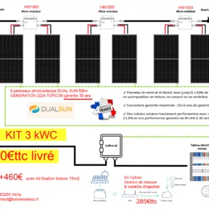 Kit solaire