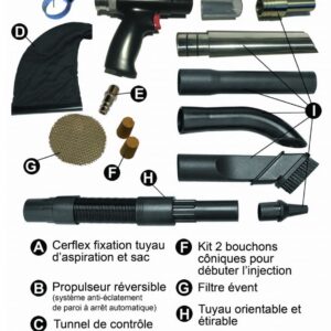 Kit propulseur premium