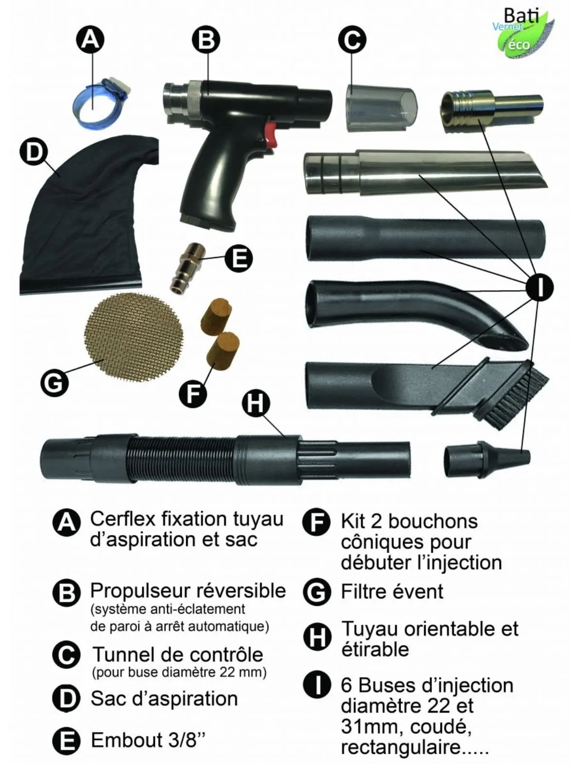 Location propulseur kit complet