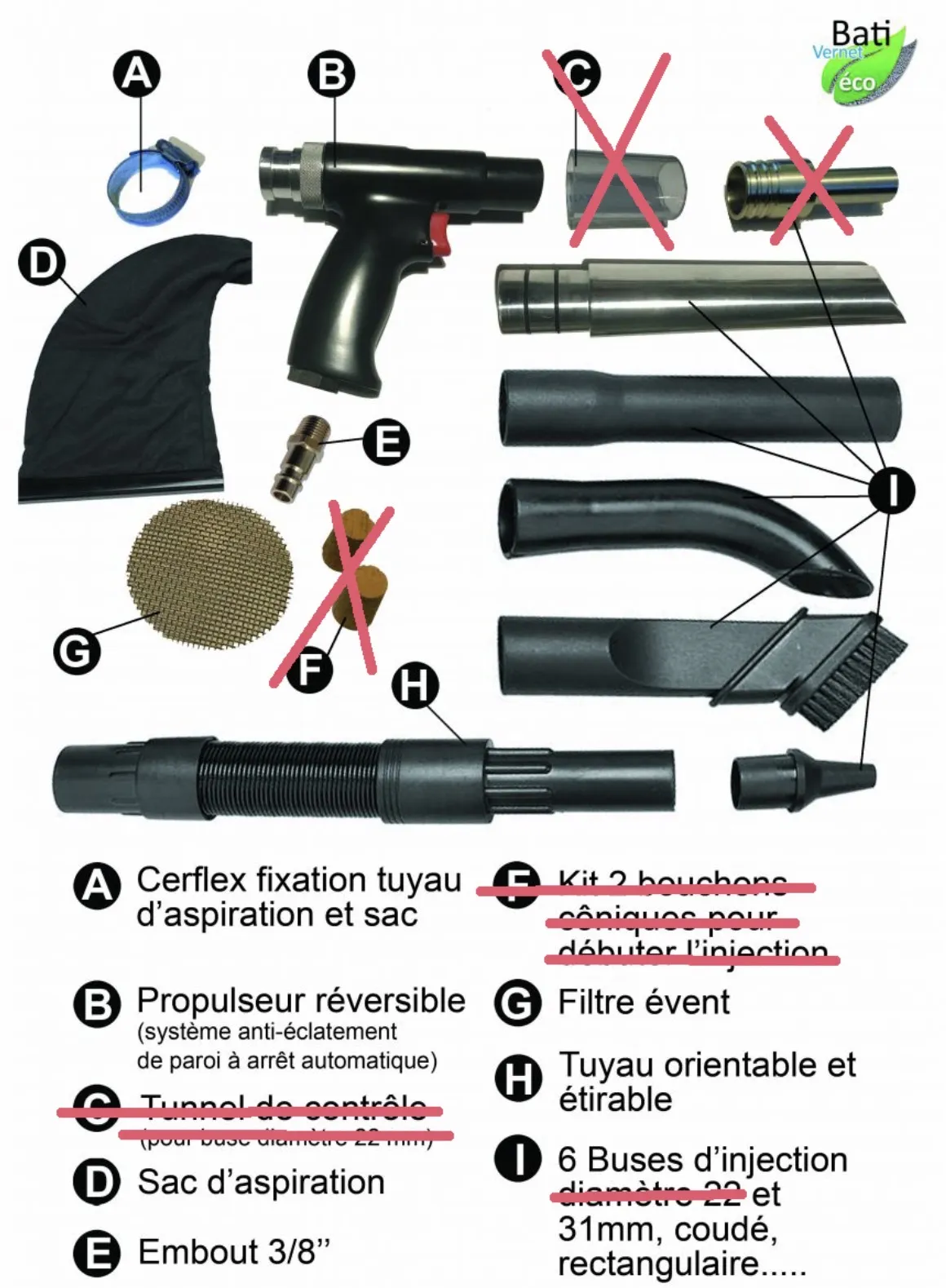 Kit propulseur standard